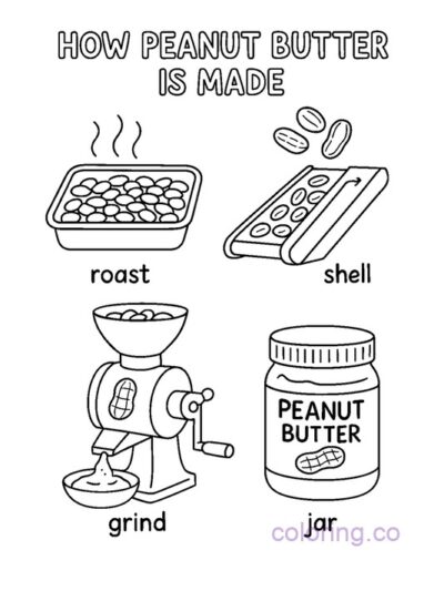 Fun Peanut Butter Making Coloring Page for Kids
