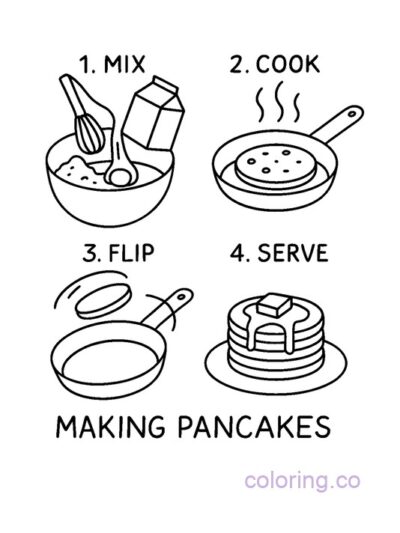 Fun Pancake Making Steps Coloring Page