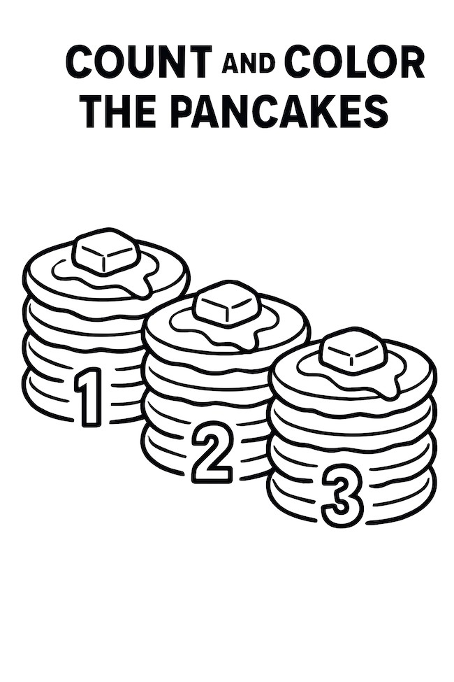 Coloring page featuring three pancakes stacked in a row, each topped with butter and numbered 1, 2, and 3.